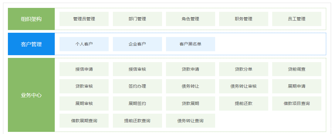 小贷管理系统.png 小贷管理系统.png